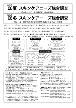 06夏 スキンケアニーズ総合調査 スキンケアニーズ総合調査 06冬