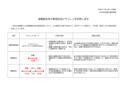 避難勧告等の緊急放送にサイレンを活用します