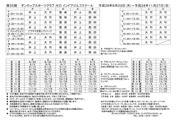 9～11月 - ダンロップスポーツクラブ 川口