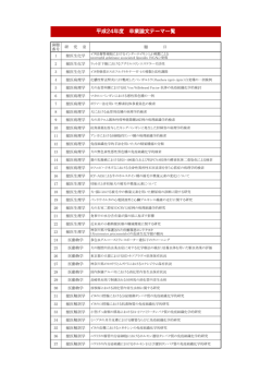 卒業論文テーマ