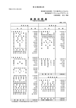 第36期 決算公告