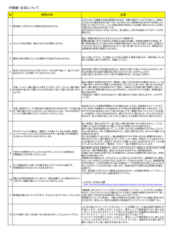 行動面・生活について（PDF：45KB）