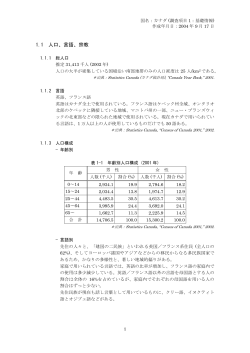 1.1 人口、言語、宗教