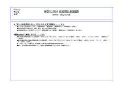 美容に関する国際比較調査
