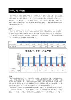 東京本社：コピー用紙枚数