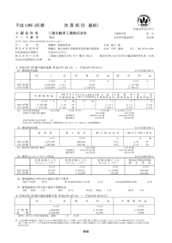 決算 短信 （連結）