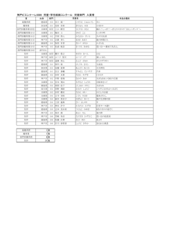 入賞入選一覧【PDF】