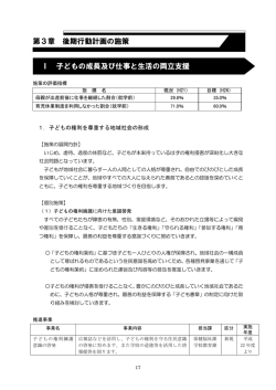 第3章 後期行動計画の施策 Ⅰ 子どもの成長及び仕事と生活の