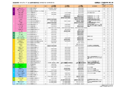 《お問合せ・ご予約》0120-005-101
