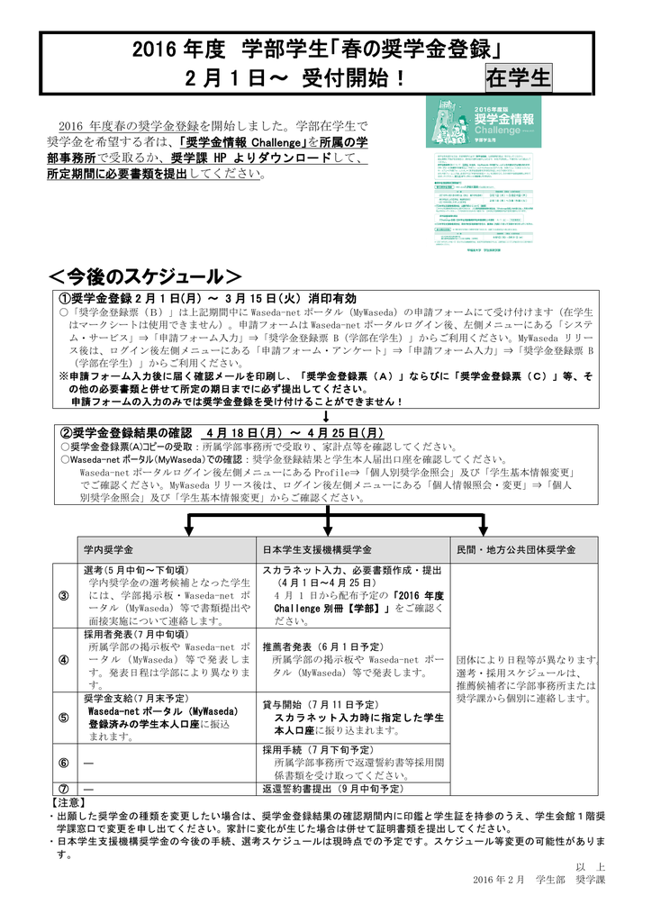 16 年度 学部学生 春の奨学金登録 2 月 1 日 受付開始 在学生