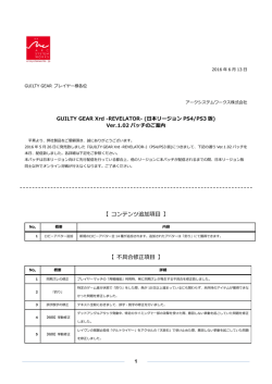 GGXrd CS Ver.1.05 Release