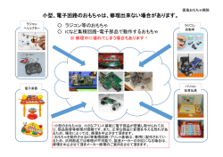 資料はこちらをクリックしてください。