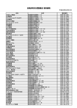 自転車安全整備店（新潟県）