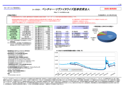 PDFファイル （787KB） - ベンチャー・リヴァイタライズ証券投資法人