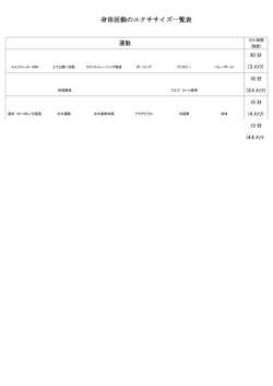 エクササイズガイド