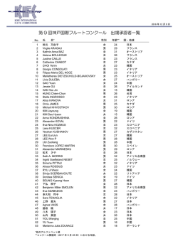 第 9 回神戸国際フルートコンクール 出場承認者一覧