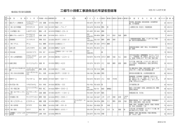 三郷市小規模工事請負指名希望者登録簿