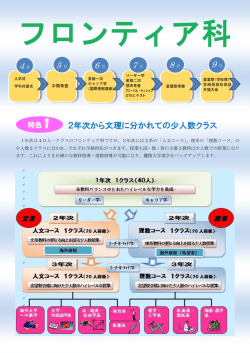 英語コースは、プリマス