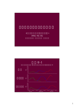 鈴木氏 講演スライド
