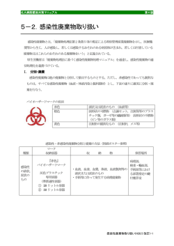 5－2．感染性廃棄物取り扱い