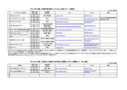 GPS/JIPSに関して相談可能な国内コンサルタント会社リスト （50音順