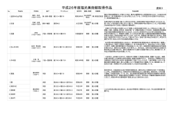 会議資料 - 南砺市