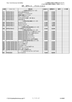 HPI GPキット バリエーション