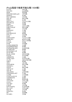 iPis山陰版で検索可能な種（1934種）