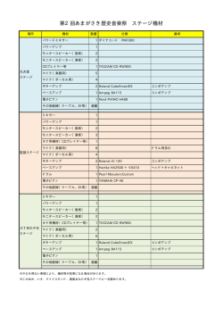 第2回あまがさき歴史音楽祭 ステージ機材