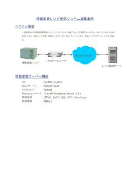 情報家電レシピ配信システム構築事例 システム概要 情報家電サーバー