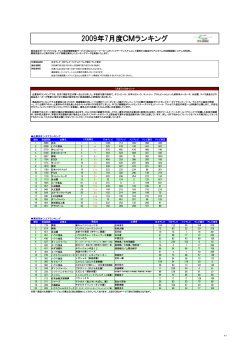 2009年7月度CMランキング