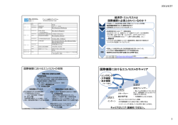 アメリカ（PDF） - 大阪大学グローバルコラボレーションセンター