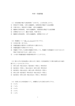 時事・常識問題