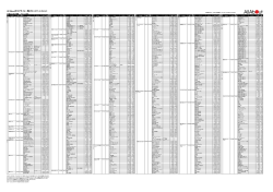 資料ダウンロード - All About