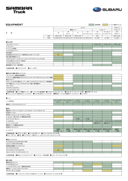 車 種 ハイルーフ 標準ルーフ ハイルーフ パネルバン トラック TB
