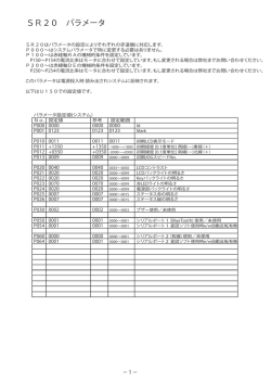SR20 パラメータ
