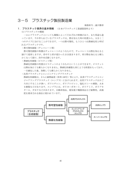 3－5 プラスチック製品製造業