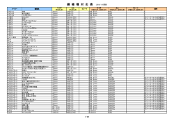鍵 機 種 対 応 表