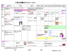帝王切開のスケジュール - 北播磨総合医療センター
