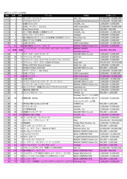 9月7日付ゲームカテゴリ