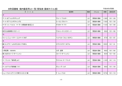 本町図書館 館内鑑賞用LD一覧（管弦楽・器楽タイトル順）