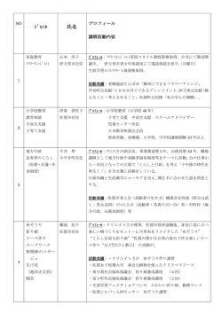 プロフィール一覧ホームページ - 佐賀県生涯学習インストラクターの会