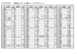 2016年10月 アカデミートレーニングスケジュール
