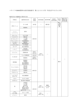 コサイド &reg; 3000 適用内容