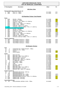 liste des vehicules / pays list of vehicles / countries