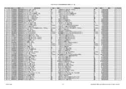経過措置医薬品リスト