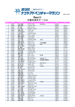 Result