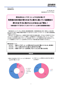 パウダールームに関する意識調査