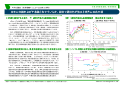 2014年10月、国際投信