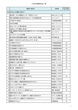 資料 返礼品一覧 PDF形式